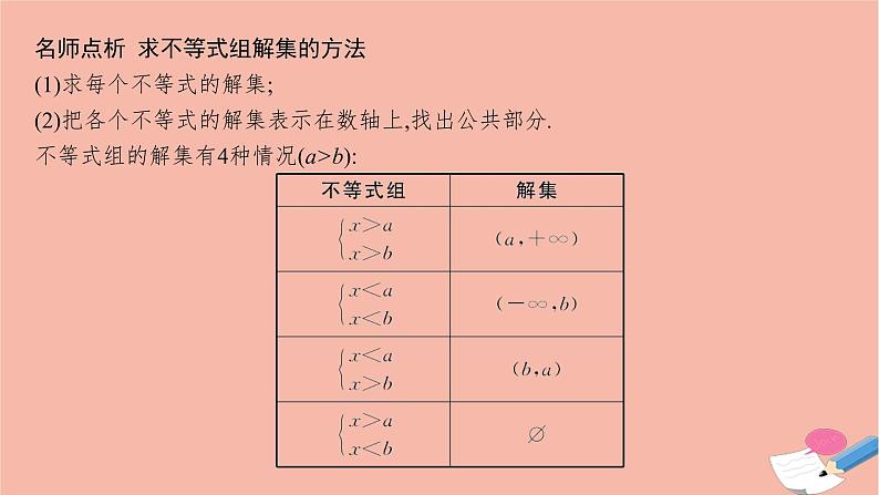 2021_2022学年新教材高中数学2.2.2不等式的解集课件新人教B版必修第一册08