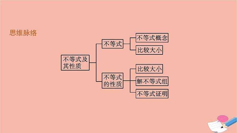2021_2022学年新教材高中数学第二章等式与不等式2.2.1不等式及其性质课件新人教B版必修第一册第4页