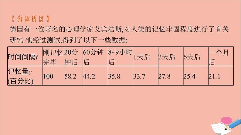 2021_2022学年新教材高中数学第三章函数3.1.2第1课时函数的单调性课件新人教B版必修第一册第6页