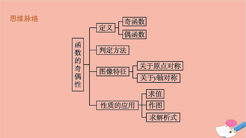 2021_2022学年新教材高中数学第三章函数3.1.3函数的奇偶性课件新人教B版必修第一册第4页
