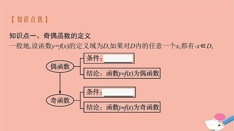 2021_2022学年新教材高中数学第三章函数3.1.3函数的奇偶性课件新人教B版必修第一册第7页