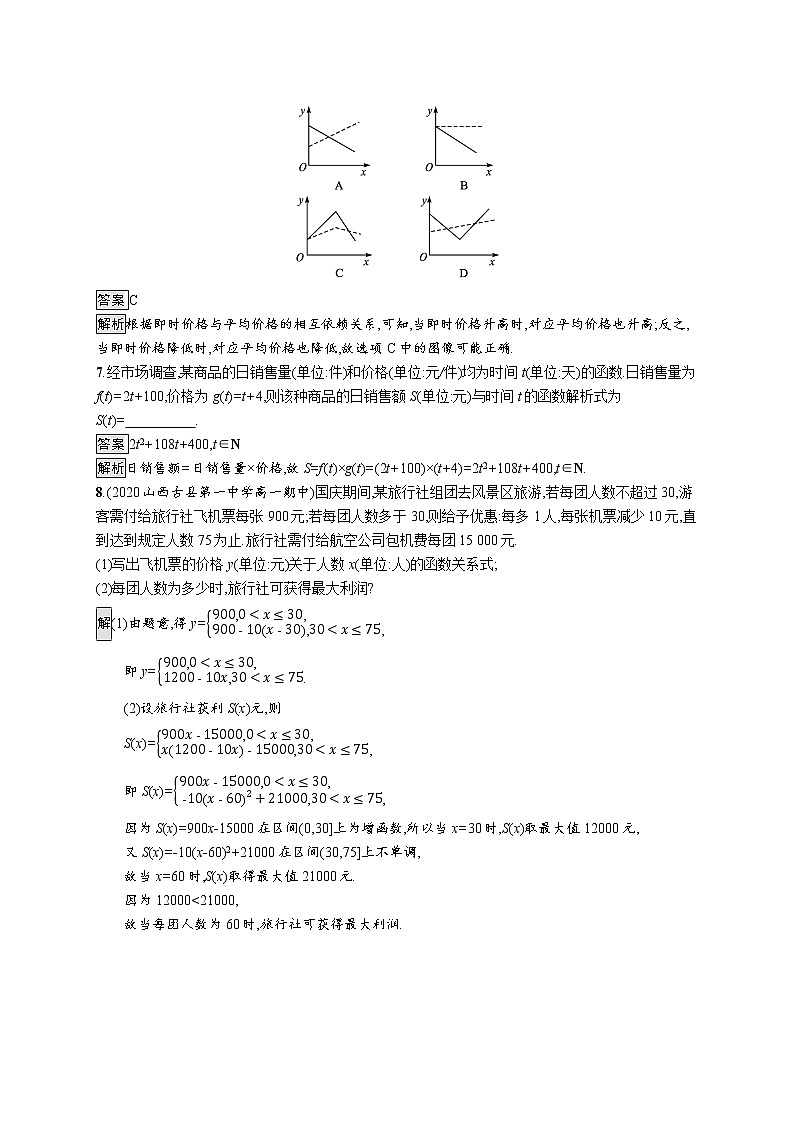 2021_2022学年新教材高中数学第三章函数3.3函数的应用一3.4数学建模活动决定苹果的最佳出售时间点课后篇巩固提升含解析新人教B版必修第一册练习题03