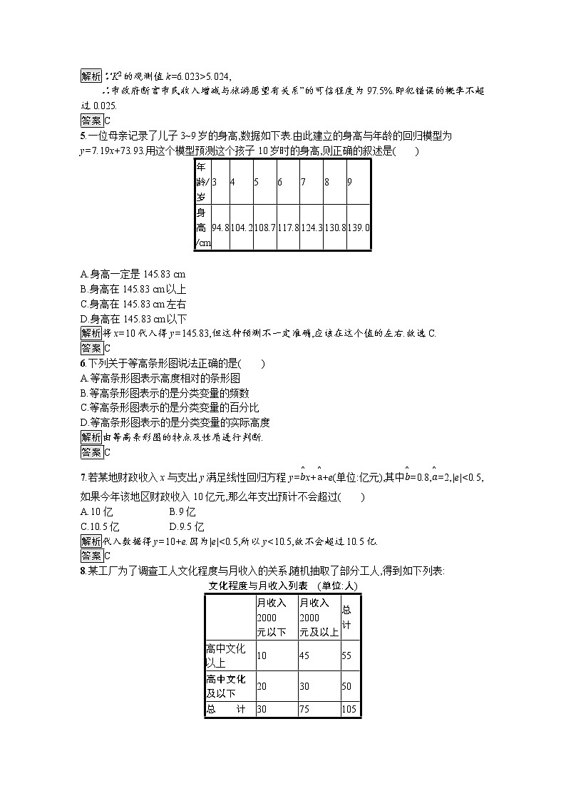 2021_2022学年高中数学第三章统计案例测评含解析新人教A版选修2_3第2页