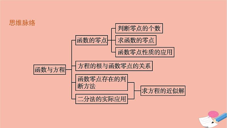 2021_2022学年新教材高中数学第三章函数3.2函数与方程不等式之间的关系课件新人教B版必修第一册第4页