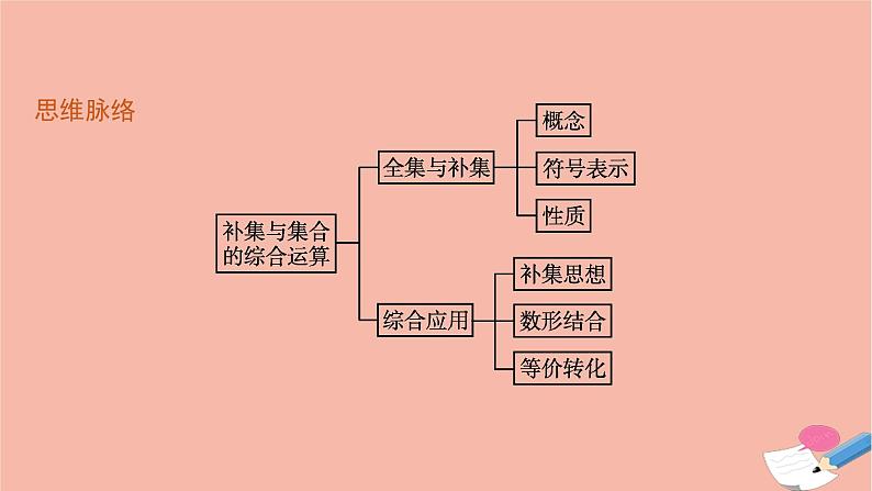 2021_2022学年新教材高中数学1.1.3第2课时补集与集合的综合运算课件新人教B版必修第一册第4页