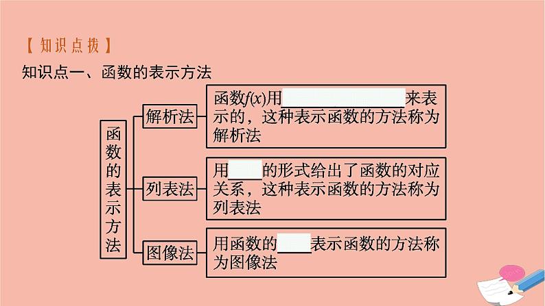 2021_2022学年新教材高中数学第三章函数3.1.1第2课时函数的表示方法及用信息技术作函数图像课件新人教B版必修第一册第7页