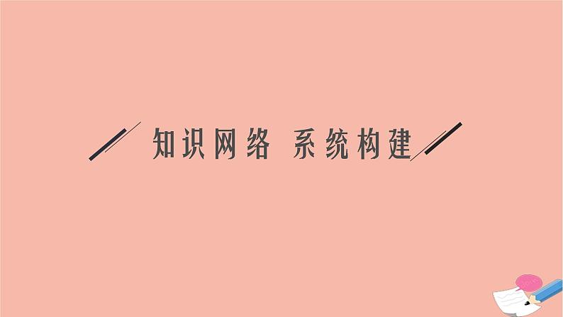 2021_2022学年新教材高中数学第二章等式与不等式章末整合课件新人教B版必修第一册03