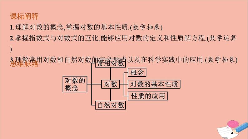 2021_2022学年新教材高中数学第四章指数函数与对数函数4.3.1对数的概念课件新人教A版必修第一册第3页