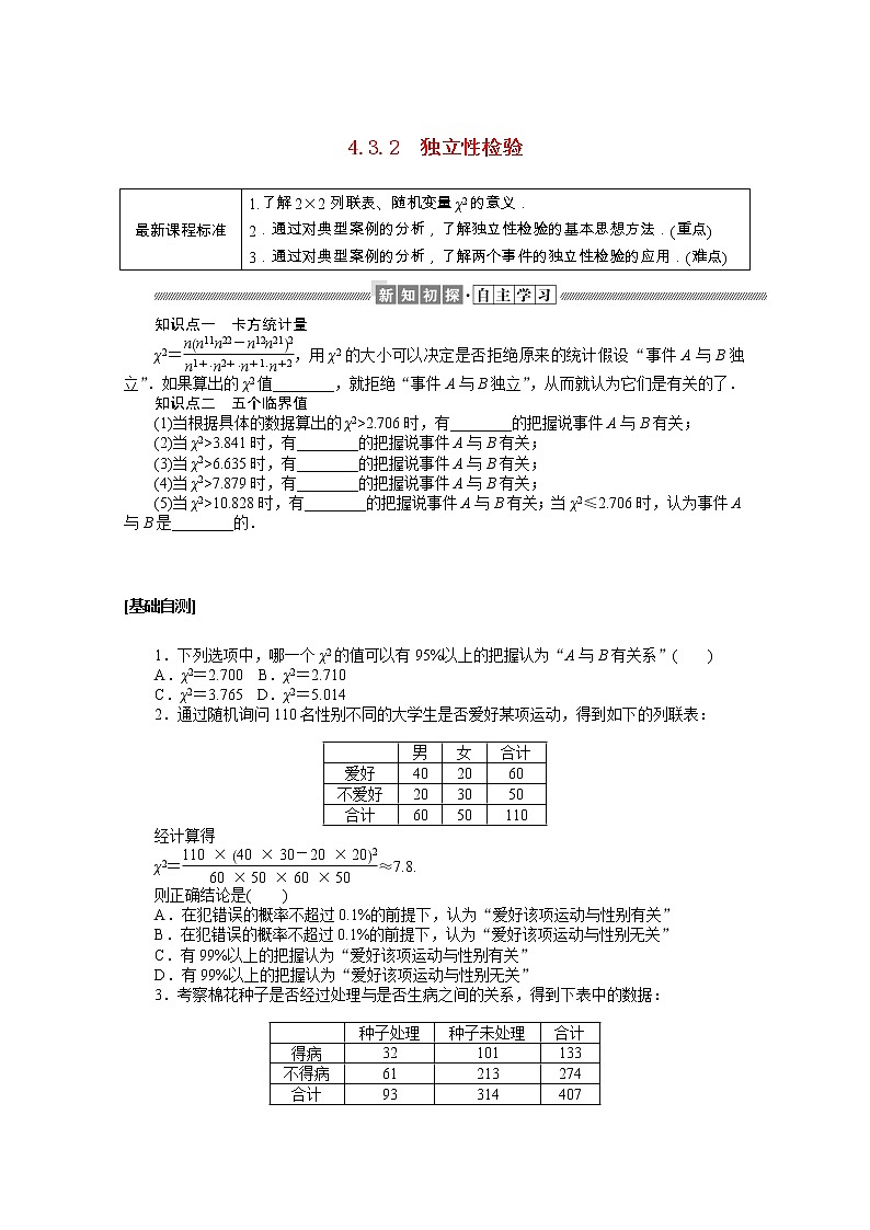 2021_2022学年新教材高中数学第四章概率与统计4.3.2独立性检验学案含解析新人教B版选择性必修第二册01