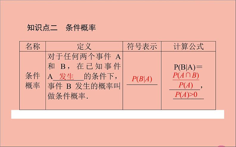 2021_2022学年新教材高中数学第四章概率与统计4.1.1条件概率课件新人教B版选择性必修第二册第4页