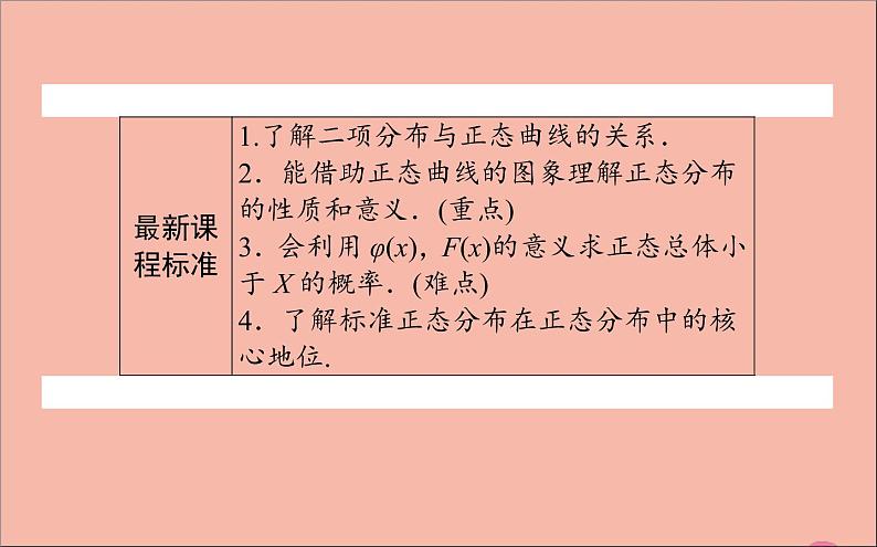 2021_2022学年新教材高中数学第四章概率与统计4.2.5正态分布课件新人教B版选择性必修第二册02