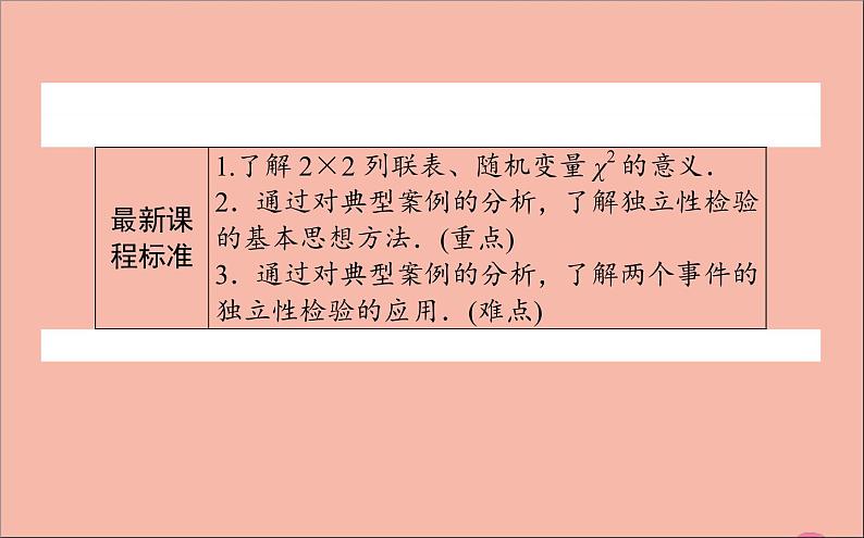 独立性检验PPT课件免费下载02