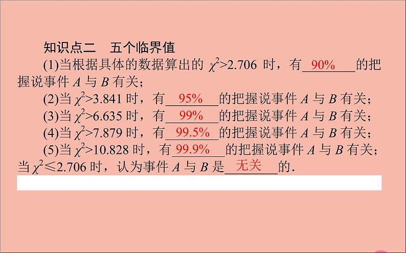 独立性检验PPT课件免费下载04