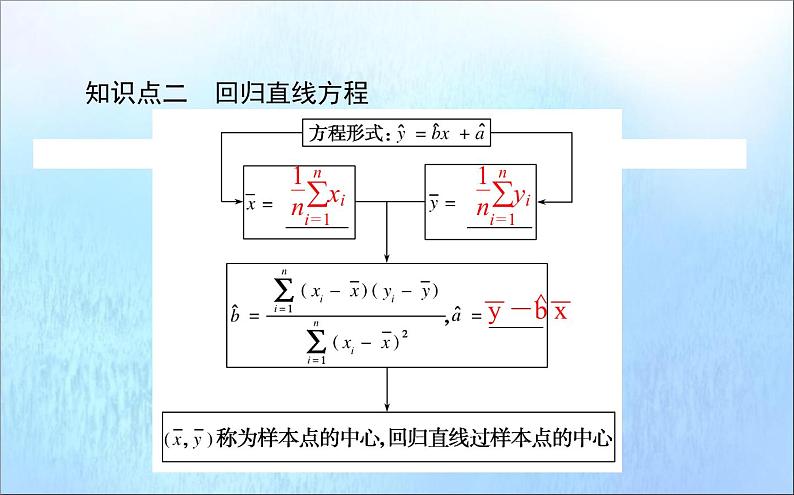 一元线性回归模型PPT课件免费下载04