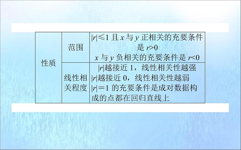 一元线性回归模型PPT课件免费下载07