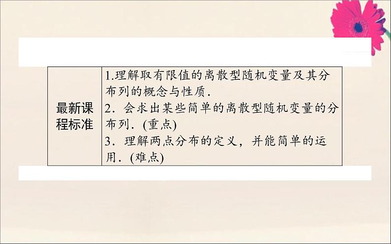 2021_2022学年新教材高中数学第四章概率与统计4.2.2离散型随机变量的分布列课件新人教B版选择性必修第二册第2页