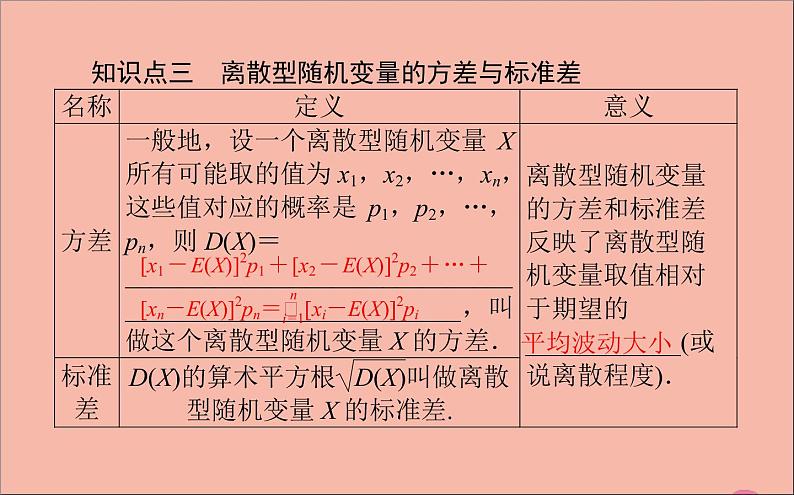 2021_2022学年新教材高中数学第四章概率与统计4.2.4随机变量的数字特征课件新人教B版选择性必修第二册04