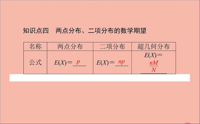2021_2022学年新教材高中数学第四章概率与统计4.2.4随机变量的数字特征课件新人教B版选择性必修第二册05