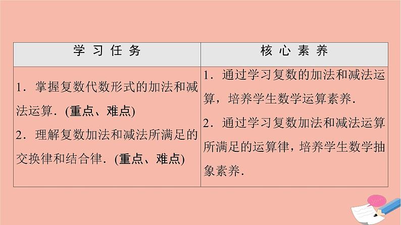 2021_2022学年新教材高中数学第5章复数§22.1复数的加法与减法课件北师大版必修第二册02