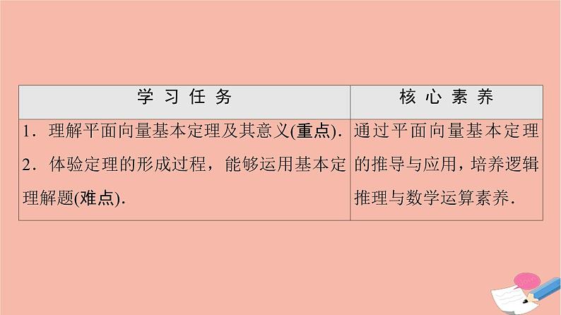 2021_2022学年新教材高中数学第2章平面向量及其应用§44.1平面向量基本定理课件北师大版必修第二册02