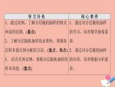 第9章統(tǒng)計(jì)9.1.2分層隨機(jī)抽樣 課件