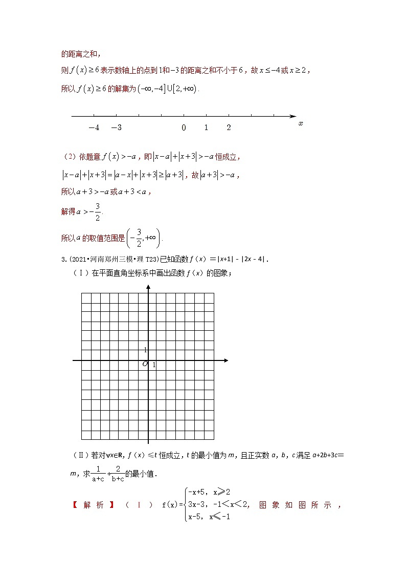 2021年高考数学真题和模拟题分类汇编专题19不等式选讲含解析第3页