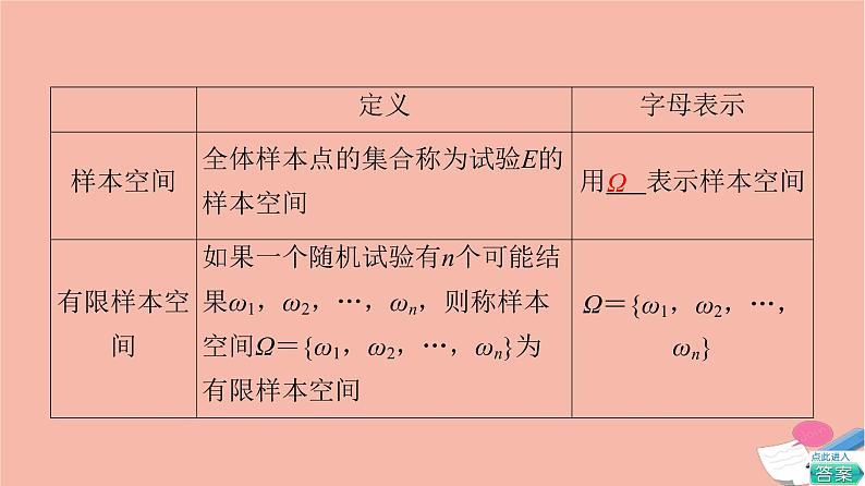 第10章概率10.1.1有限样本空间与随机事件 课件08