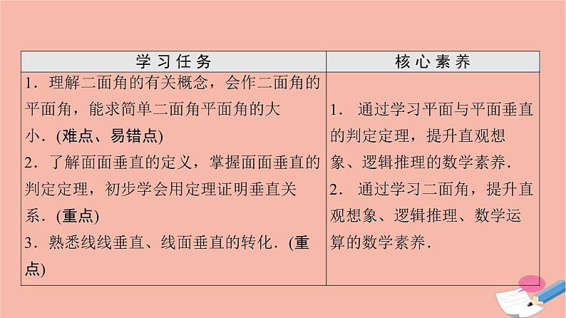 第8章立体几何初步8.6.3第1课时二面角及平面与平面垂直的判定定理 课件02