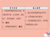 第9章統(tǒng)計(jì)9.1.3獲取數(shù)據(jù)的途徑 課件
