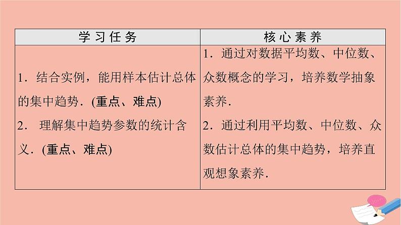 第9章统计9.2.3总体集中趋势的估计 课件02