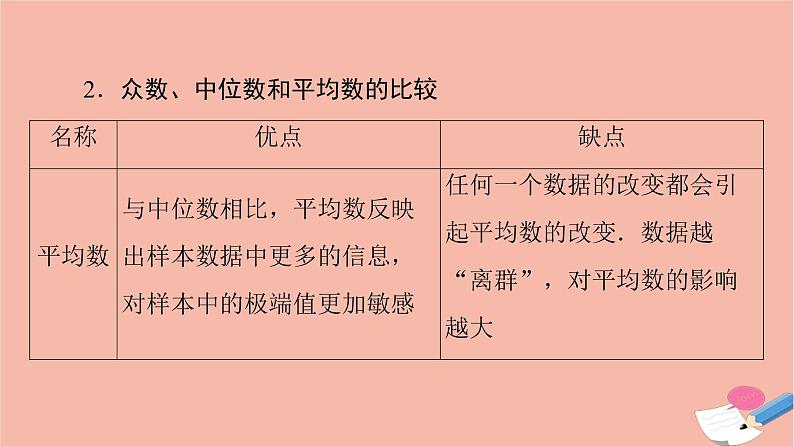 第9章统计9.2.3总体集中趋势的估计 课件06