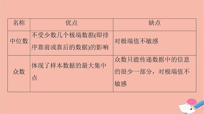 第9章统计9.2.3总体集中趋势的估计 课件07