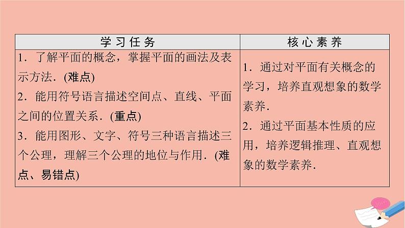 第8章立体几何初步8.4.1平面 课件02