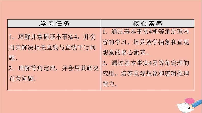 第8章立体几何初步8.5.1直线与直线平行 课件02