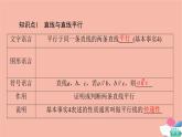 第8章立體幾何初步8.5.1直線與直線平行 課件