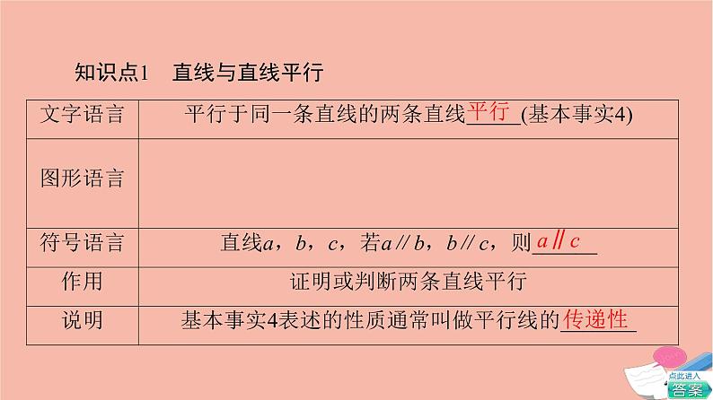第8章立体几何初步8.5.1直线与直线平行 课件05