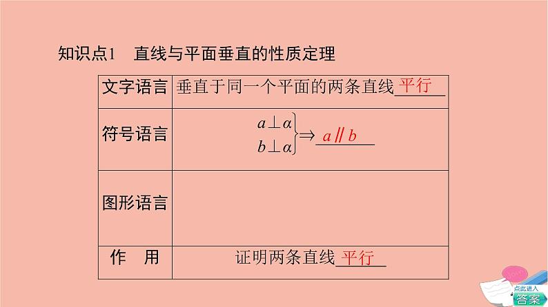 第8章立体几何初步8.6.2第2课时线面垂直的性质与空间距离 课件04