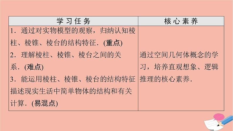 第8章立体几何初步8.1第1课时棱柱棱锥棱台的结构特征 课件02