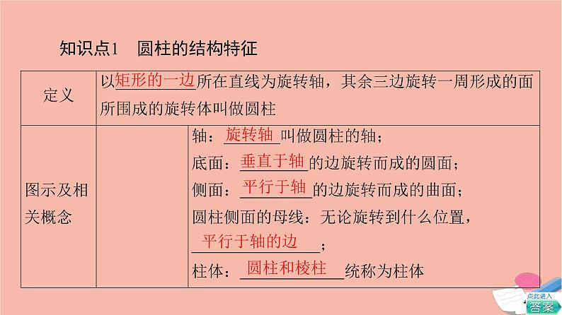 第8章立体几何初步8.1第2课时圆柱圆锥圆台球与简单组合体的结构特征 课件06