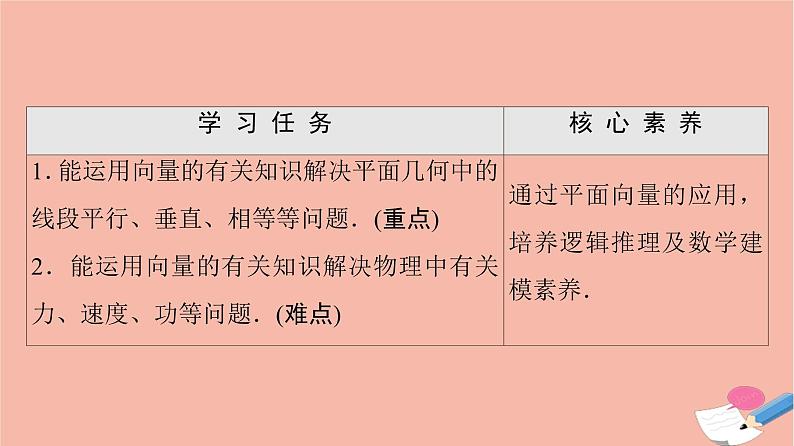 2021_2022学年新教材高中数学第2章平面向量及其应用§66.2平面向量在几何物理中的应用举例课件北师大版必修第二册02