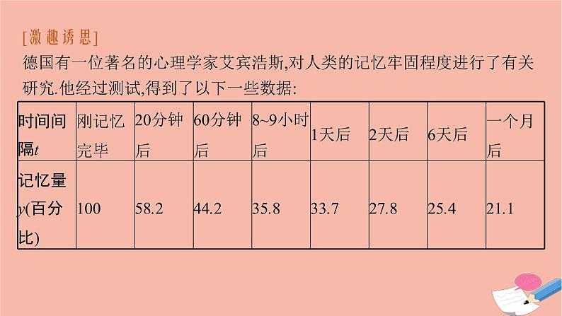 2021_2022学年新教材高中数学第三章函数的概念与性质3.2.1第1课时函数的单调性课件新人教A版必修第一册06