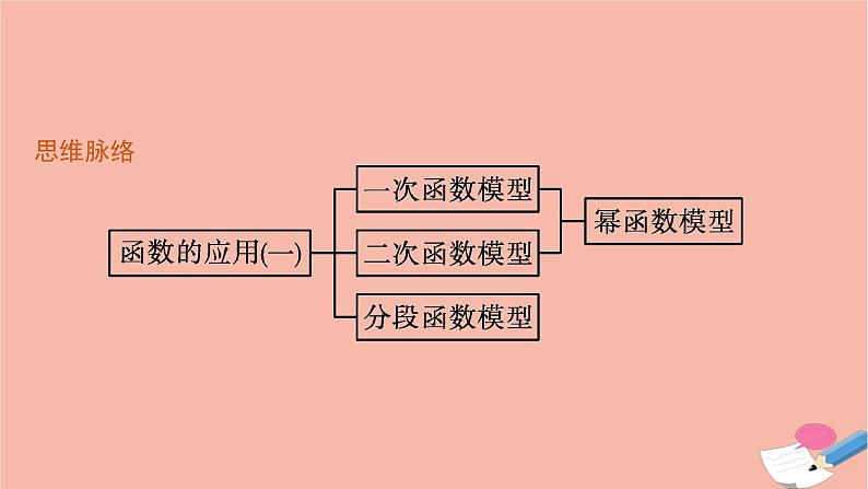 2021_2022学年新教材高中数学第三章函数的概念与性质3.4函数的应用一课件新人教A版必修第一册04