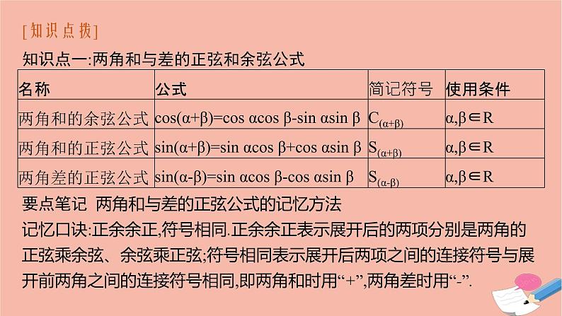 2021_2022学年新教材高中数学第五章三角函数5.5.1第2课时两角和与差的正弦余弦正切公式课件新人教A版必修第一册07