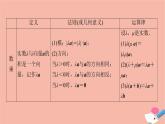 全書(shū)要點(diǎn)速記課件