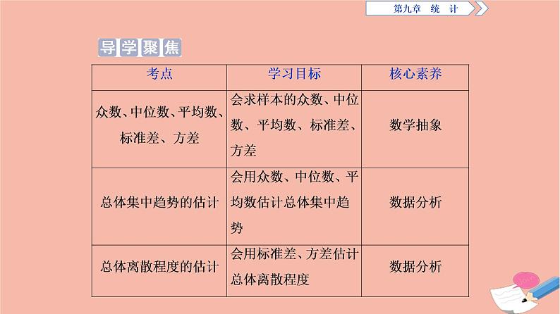 第9章统计9.3统计分析案例公司员工课件02