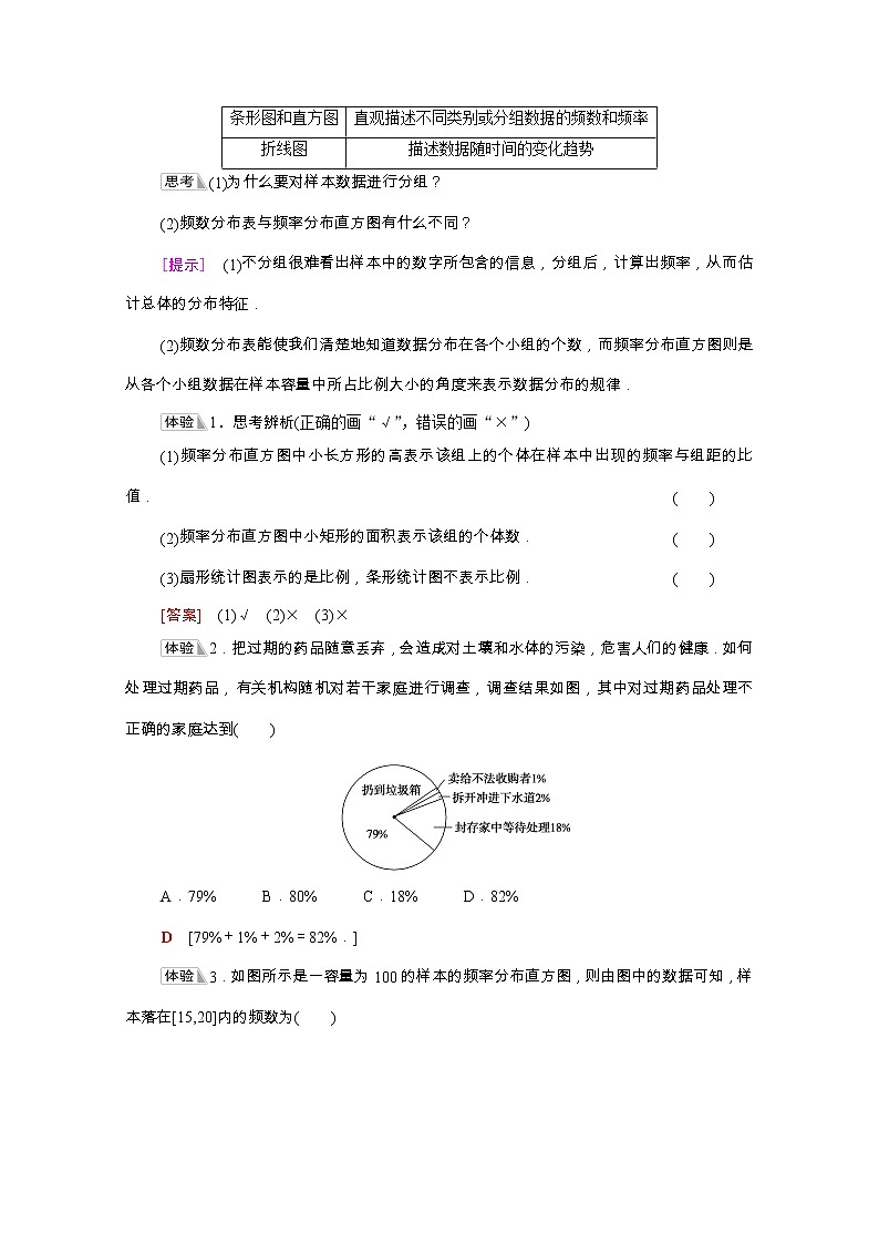 第9章统计9.2.1总体取值规律的估计学案含解析02