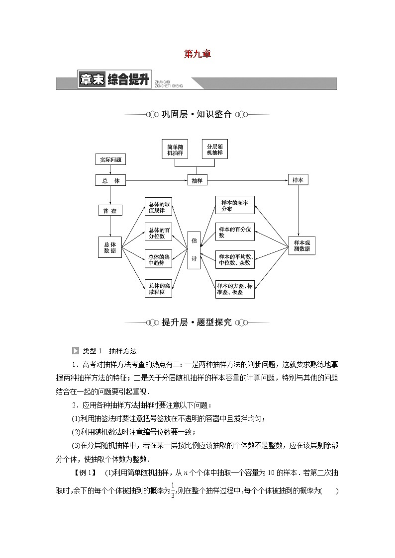 第9章统计章末综合提升学案含解析01