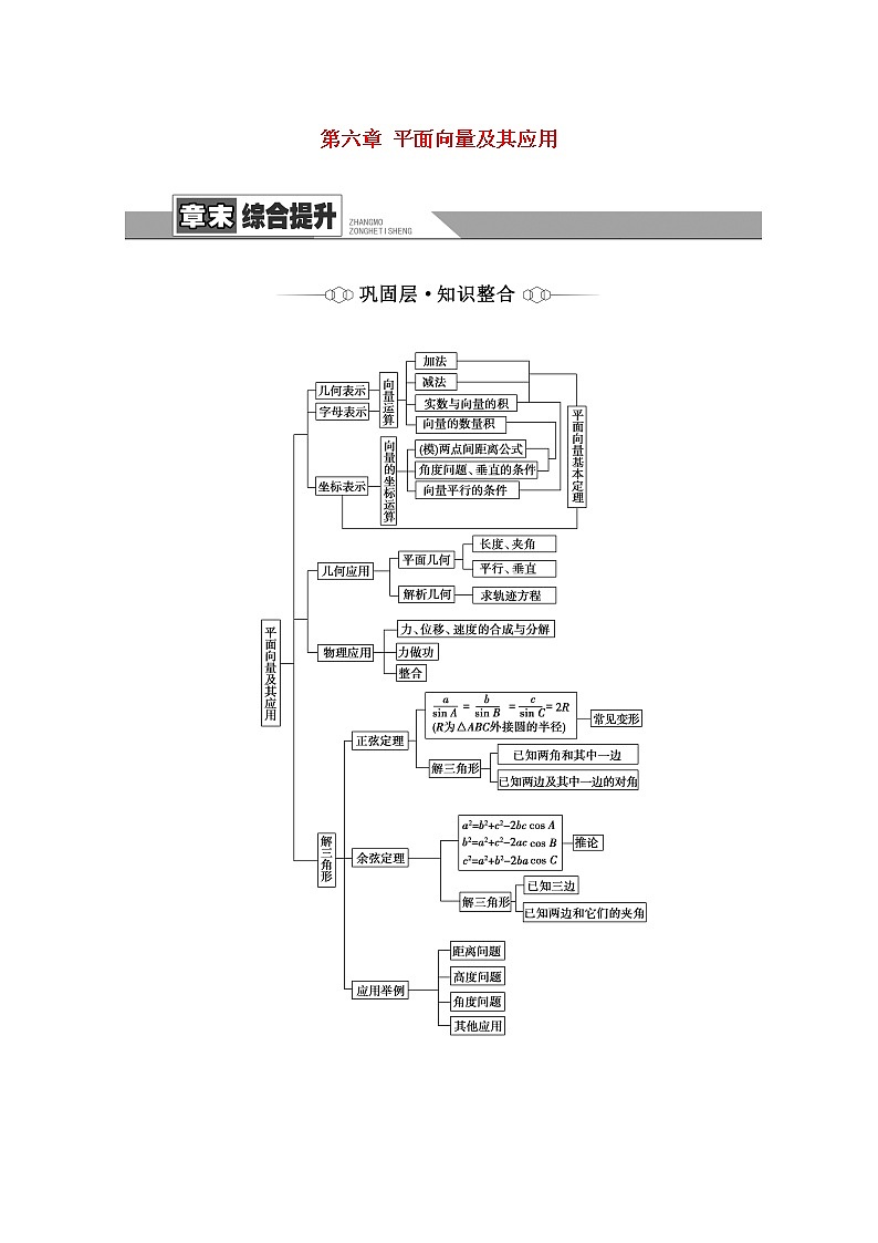第6章平面向量及其应用章末综合提升学案含解析第1页