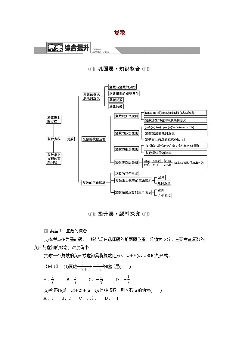 第7章复数章末综合提升学案含解析01