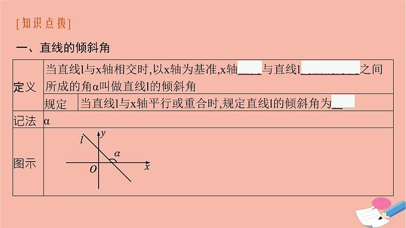 第二章直线和圆的方程2.1.1倾斜角与斜率课件06
